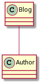 Figure 1.10 – Association representation
