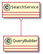 Figure 1.11 – Aggregation representation
