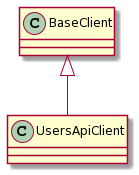 Figure 1.13 – Inheritance representation
