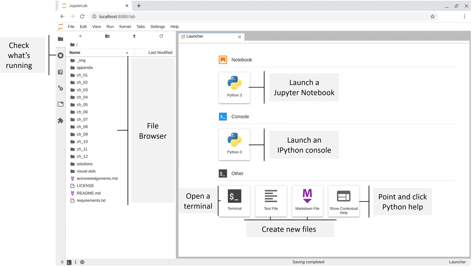 Figure 1.18 – Launching JupyterLab
