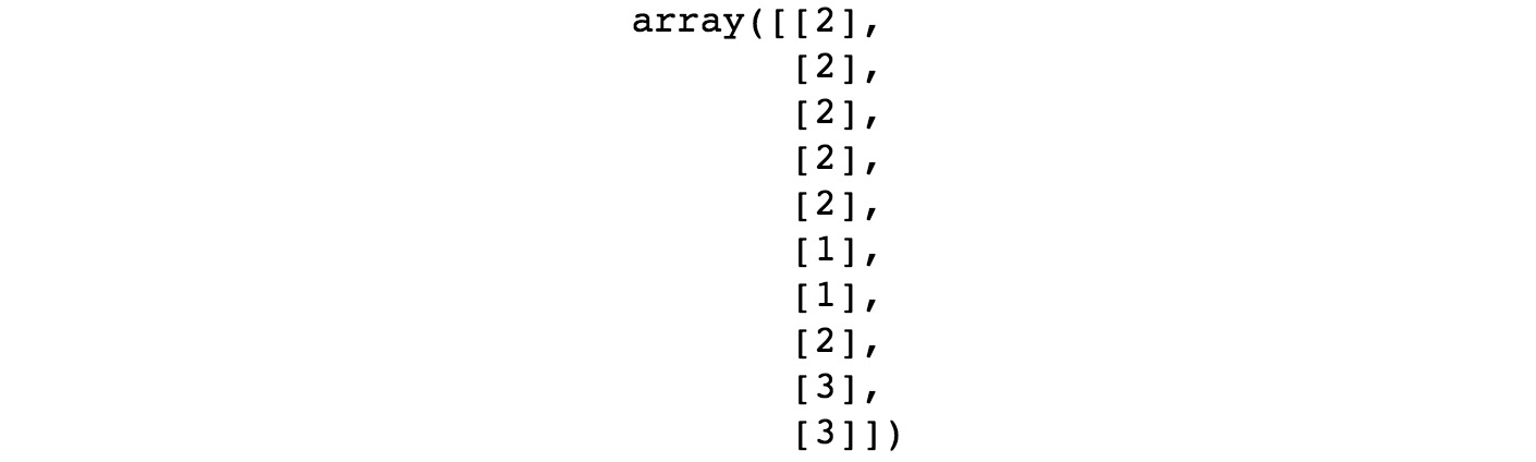 Figure 2.2: First 10 values of a feature
