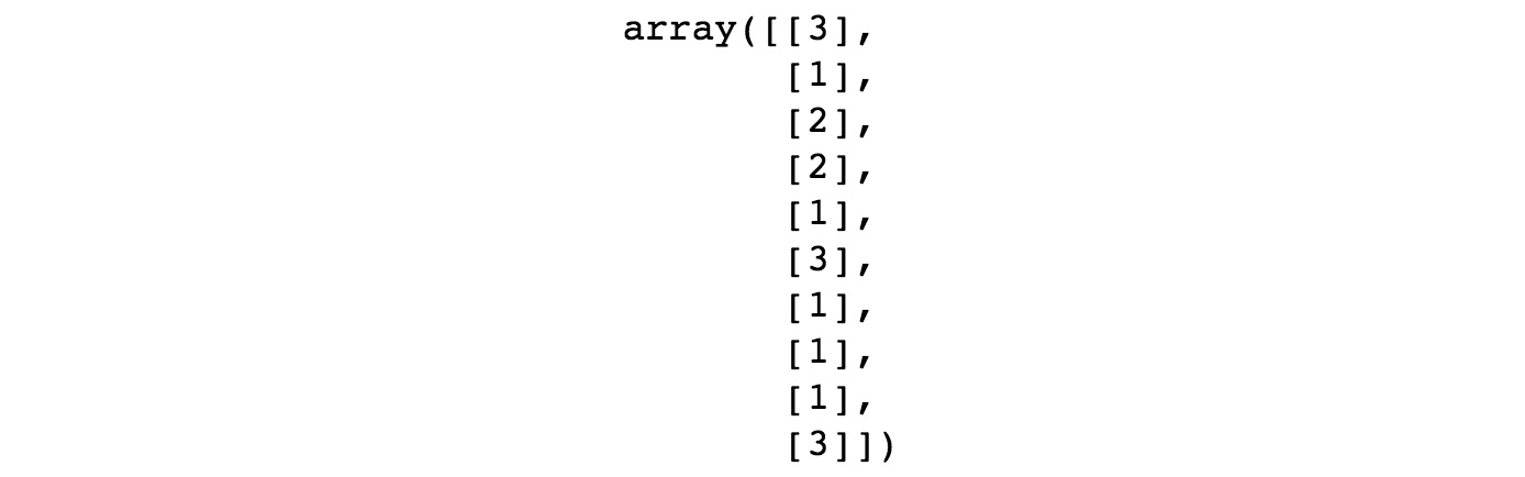 Figure 2.3: New features to make predictions for
