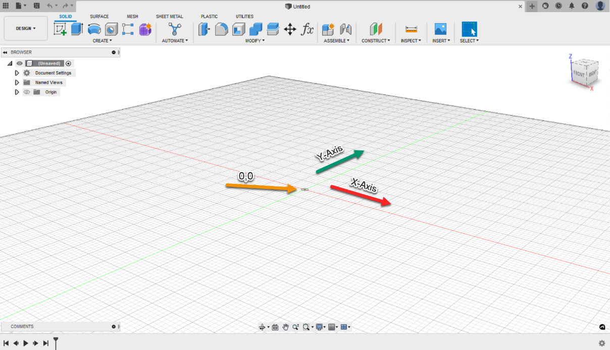 Figure 2.1 – Origin location on a grid