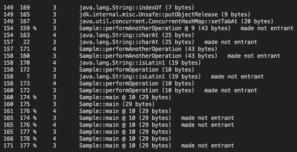 读书笔记《supercharge-your-applications-with-graalvm》第 2 章 JIT HotSpot 和 GraalJIT