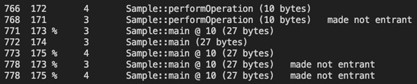 读书笔记《supercharge-your-applications-with-graalvm》第 2 章 JIT HotSpot 和 GraalJIT