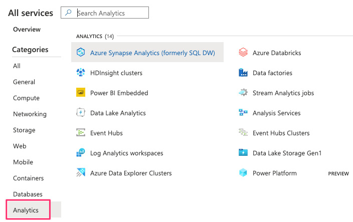 Figure 1.4 – Azure analytics services
