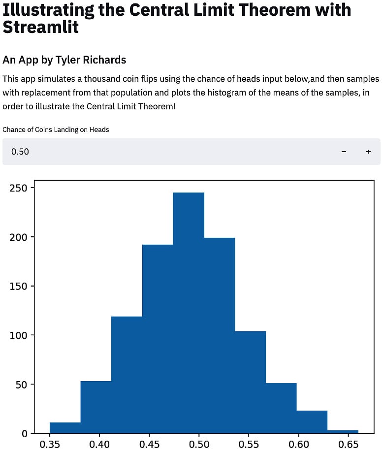 Figure 1.9 – Central Limit Theorem application
