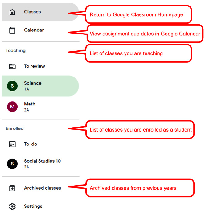 Figure 1.42 – Sections of the dashboard menu
