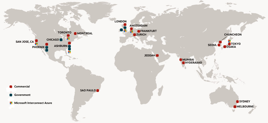 Figure 1.1 – OCI regions