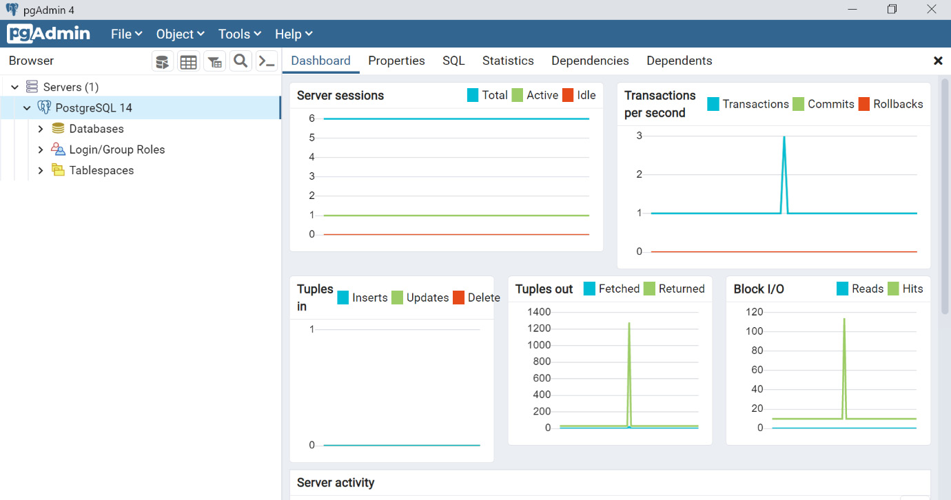 Figure 0.33: Clicking on Servers to create a database