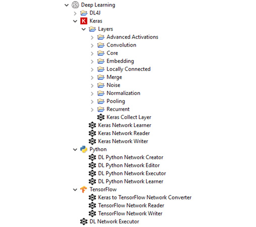 Figure 1.19 – Installed deep learning nodes in the Node Repository