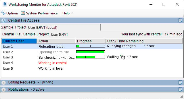 Figure 1.29 – Identifying users in the model with Worksharing Monitor
