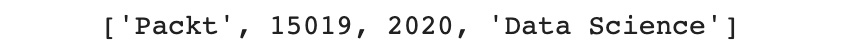 Figure 1.8: List containing numeric and string items