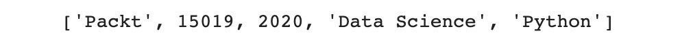 Figure 1.12: Output of var6 after inserting the 'Python' item