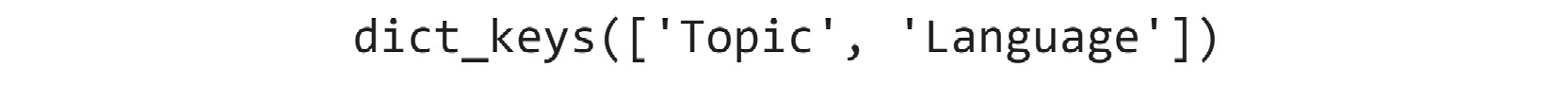 Figure 1.16: List of key names