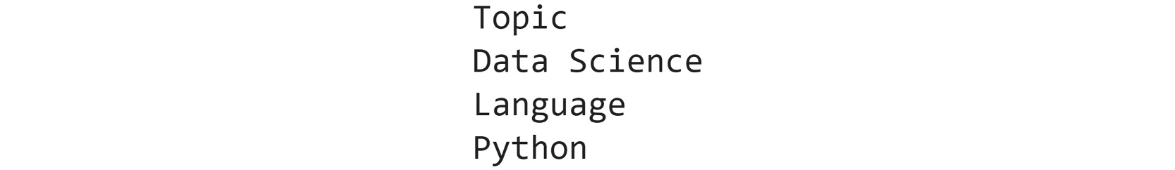 Figure 1.18: Output after iterating through the items of a dictionary