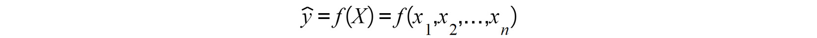 Figure 1.37: Function f(X)