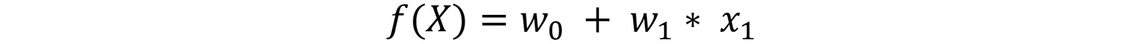 Figure 1.40: Function f(x) for linear regression fitting on a dataset