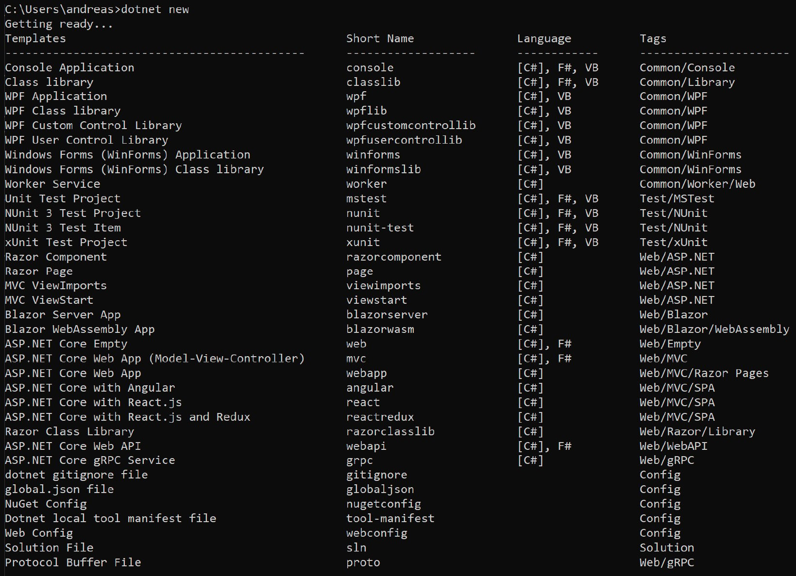 Figure 1.7 – Listing the available templates in .NET
