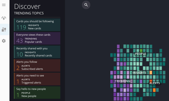 Figure 1.10 – Discover console
