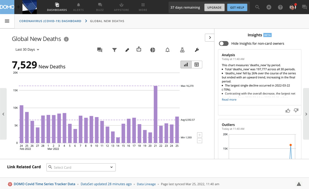 Figure 1.11 – Card Insights panel
