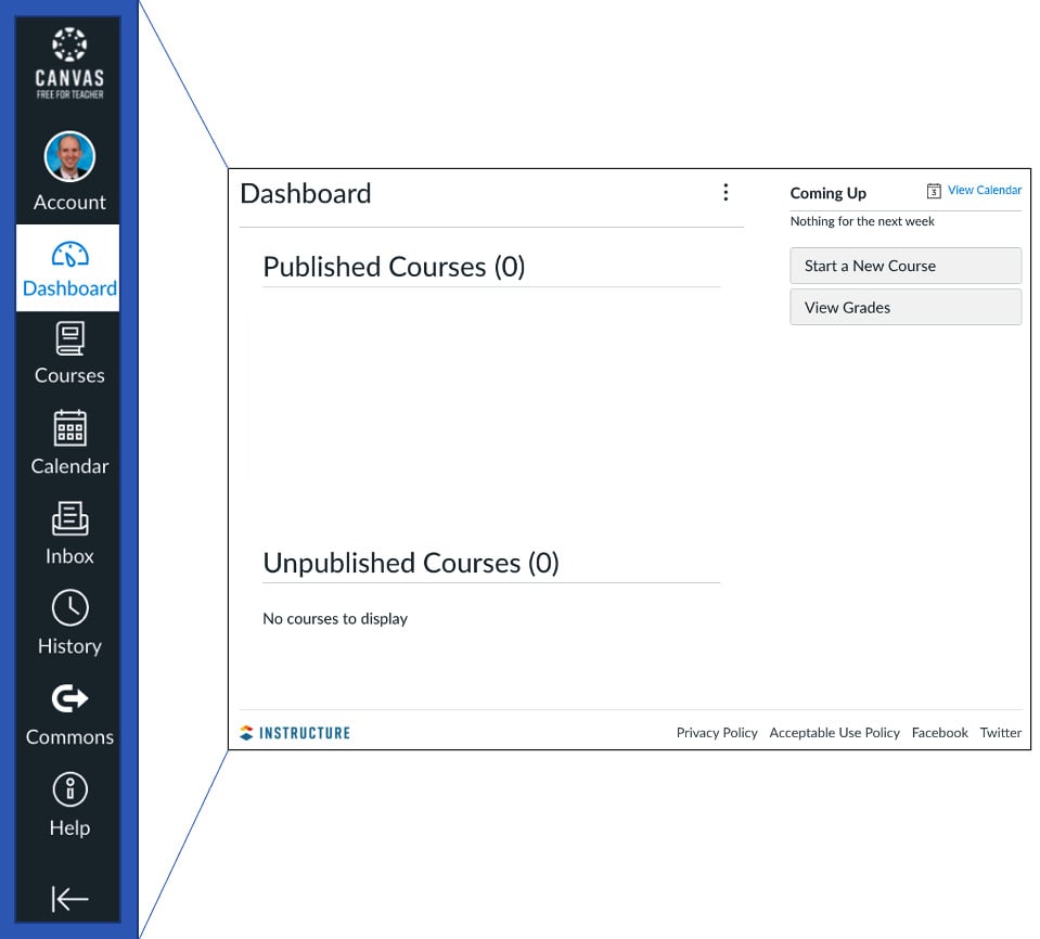 Figure 1.5 – The Global Navigation menu
