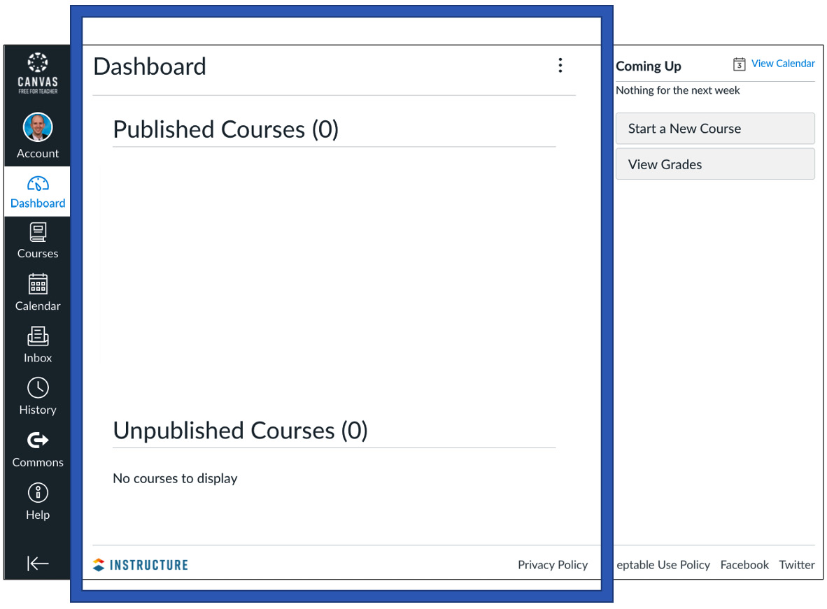 Figure 1.6 – The center content portion of the screen showing the Dashboard
