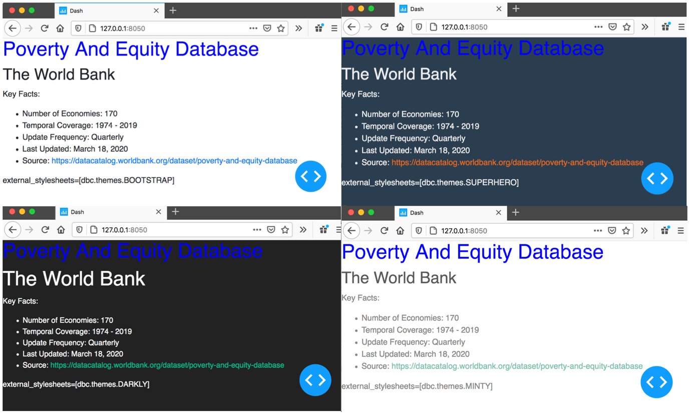 Figure 1.6 – Theme samples and how to set them