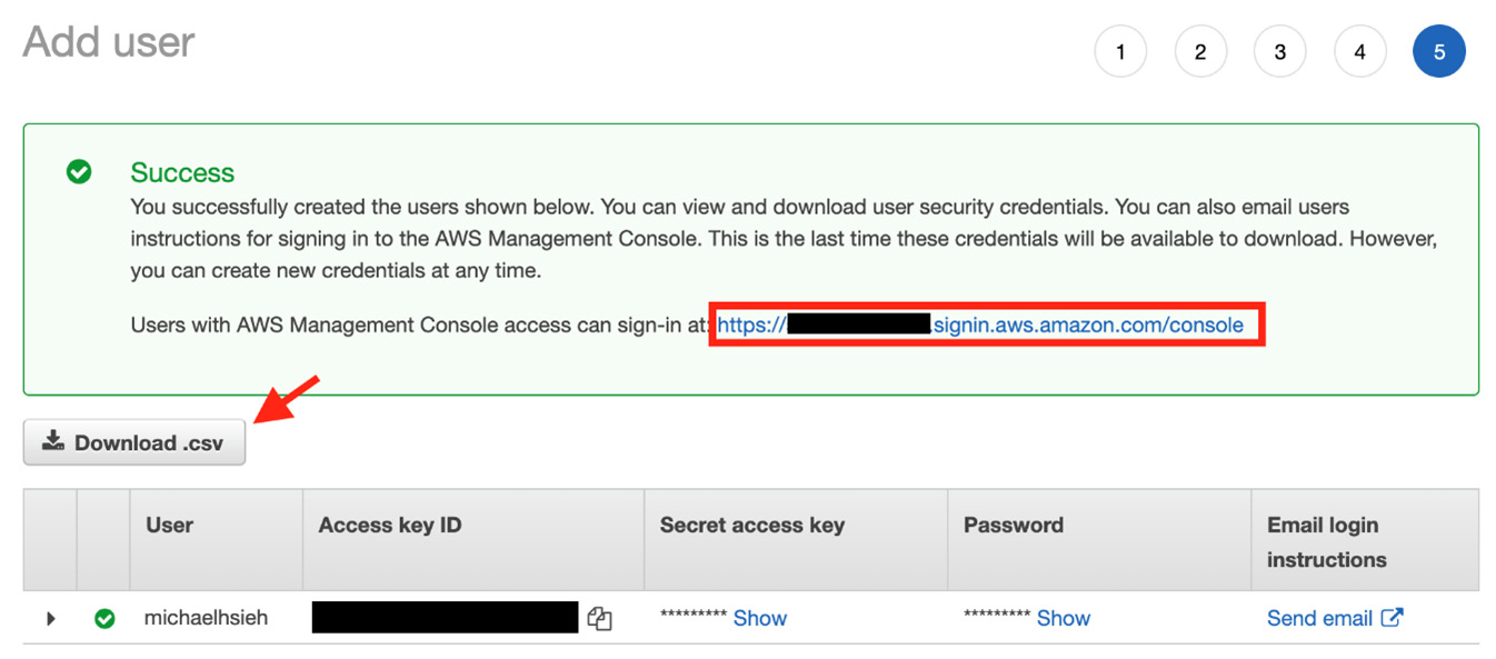 Figure 1.5 – A new IAM user is created
