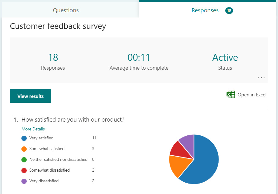 Figure 1.3 – Report summary 
