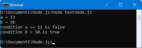 Figure 1.14 – Test nesting
