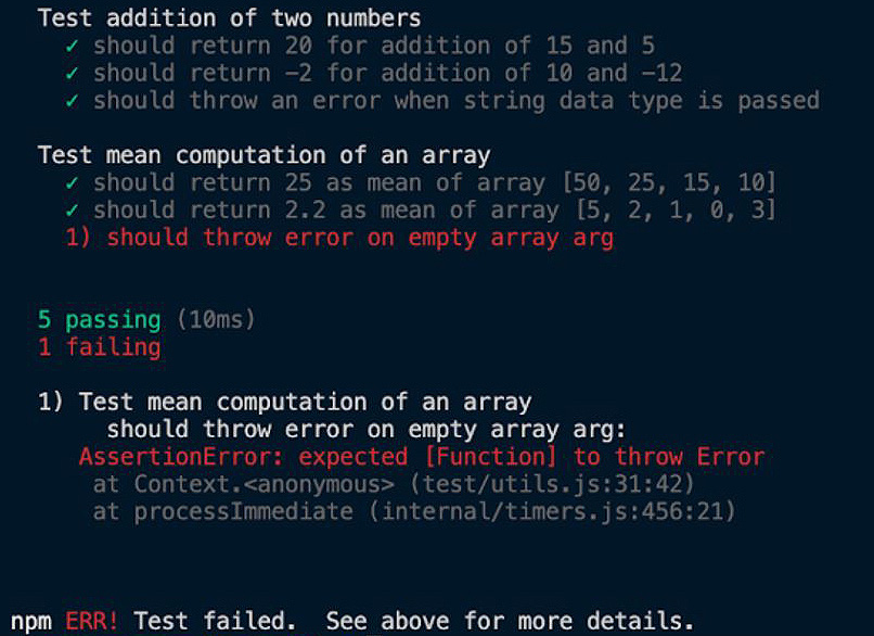 Figure 1.5 – Mocha test output showing one failed test
