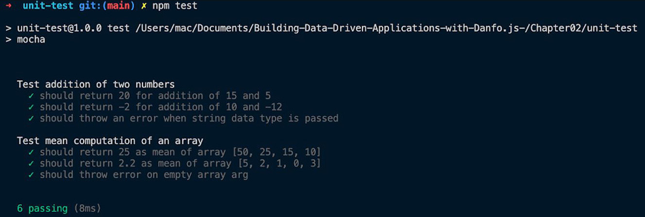 Figure 1.6 – Mocha test output showing that all tests passed
