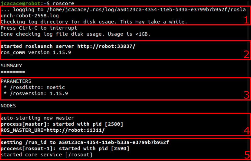 Figure 1.10 – Terminal messages while running the roscore command
