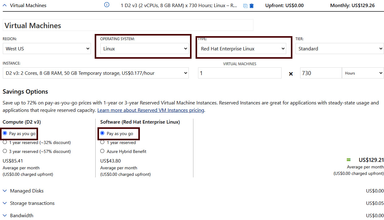 Licensing cost for RHEL from the Azure Pricing Calculator