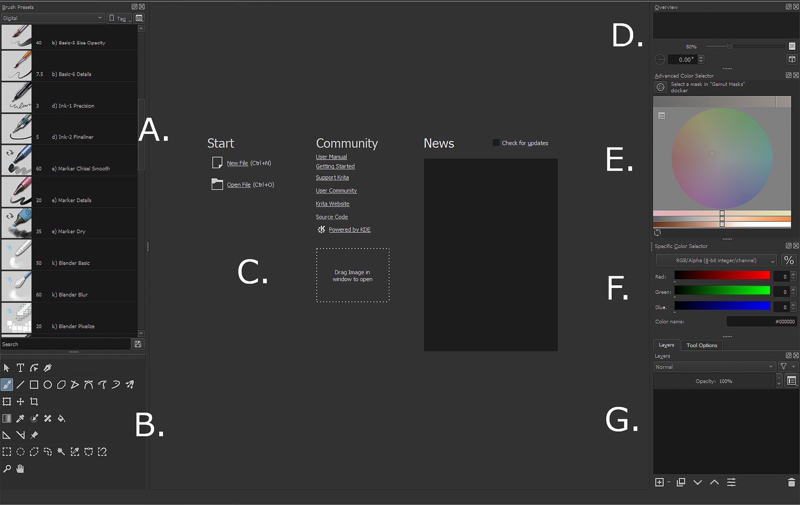 Figure 1.13 – A guided look at the main work area of Krita
