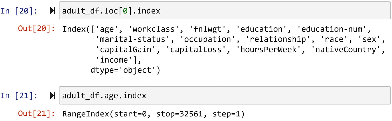 Figure 1.14 – Investigating the index for a column series and a row series
