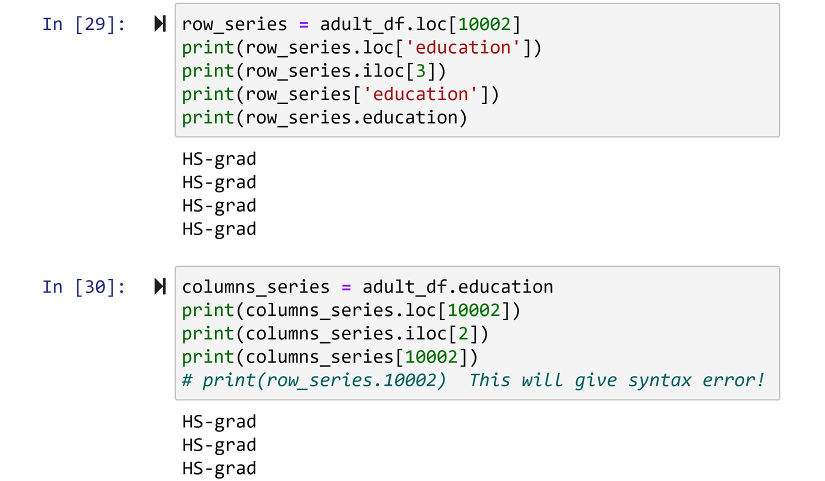 Figure 1.18 – Different methods of accessing the values of a Pandas series 
