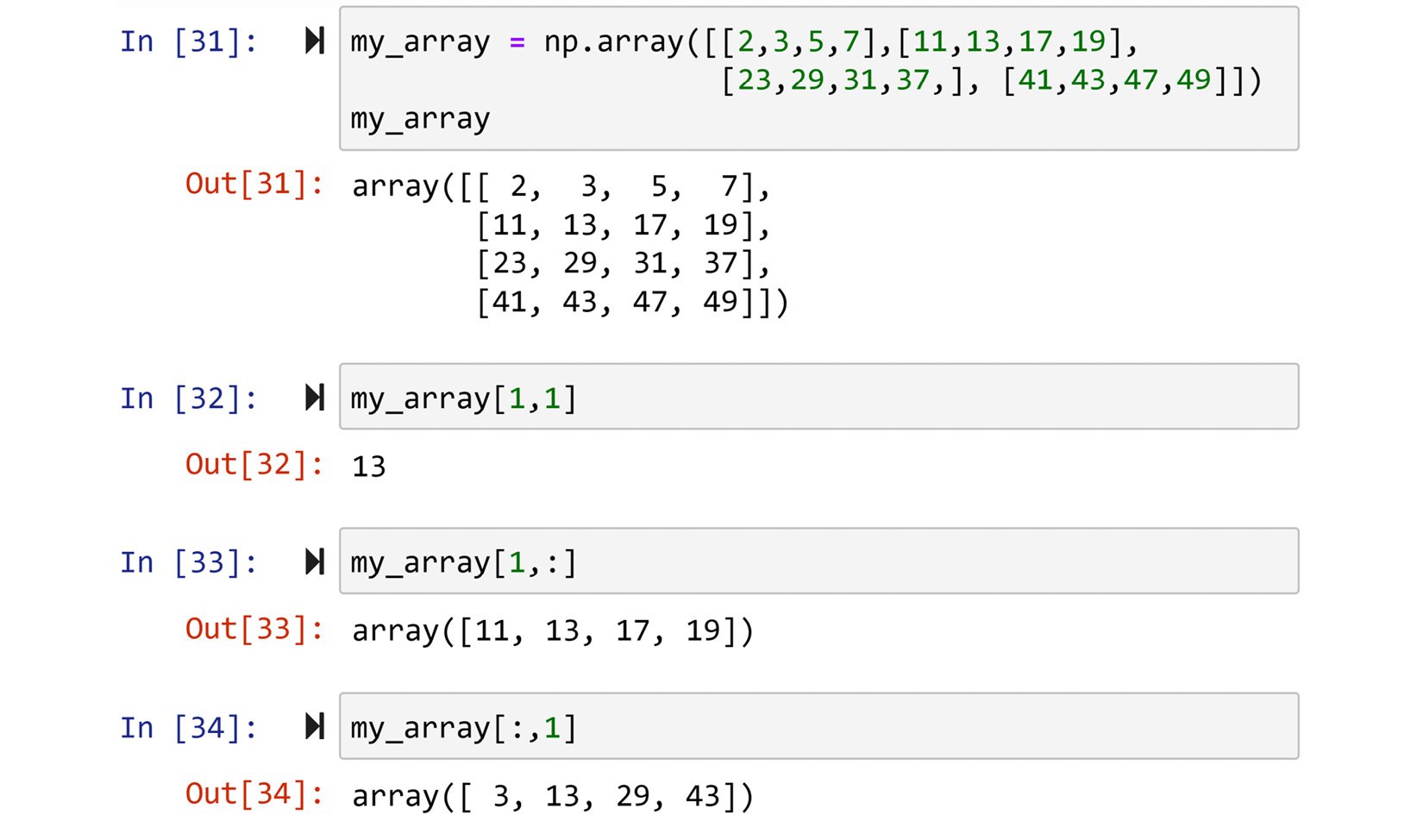 Figure 1.19 – Examples of slicing NumPy arrays
