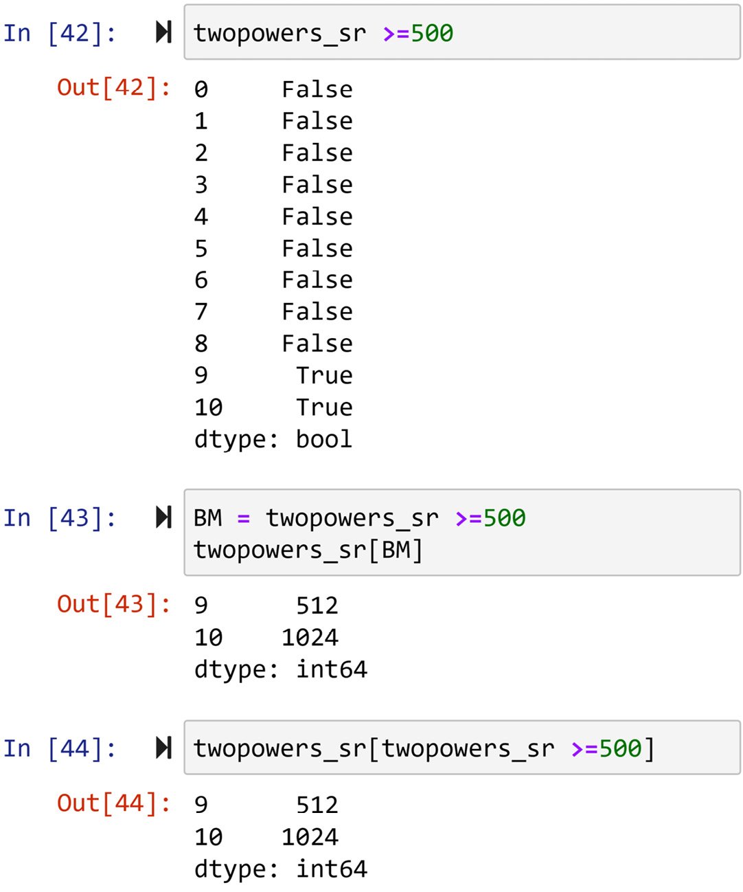 Figure 1.25 – Example of Boolean masking to filter data
