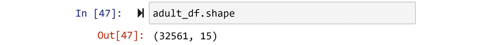 Figure 1.28 – Example of using the .shape property of a DataFrame to get to know the dataset
