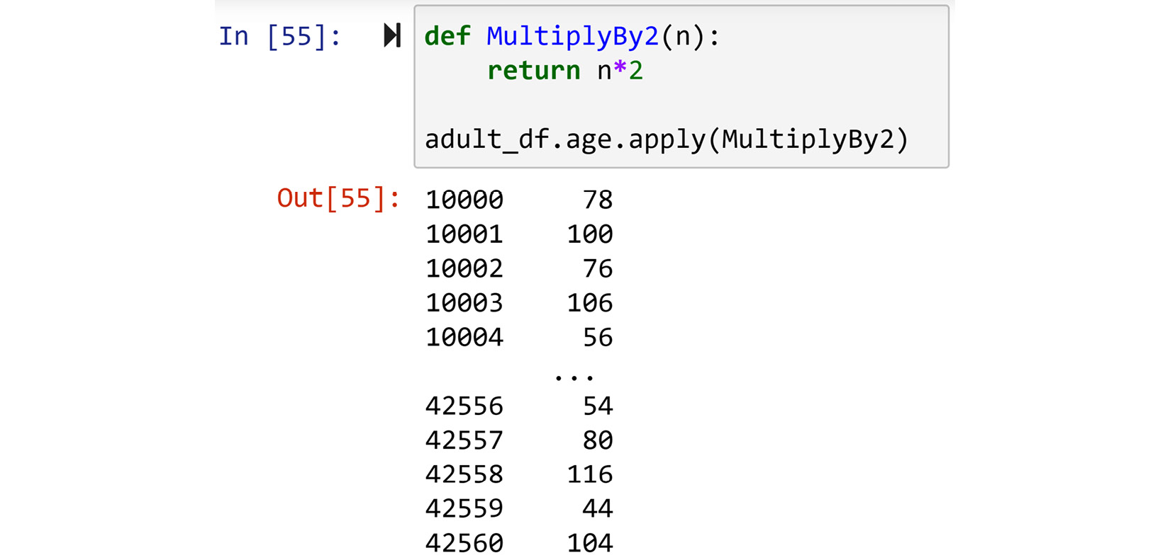 Figure 1.36 – Example of using the .apply() function
