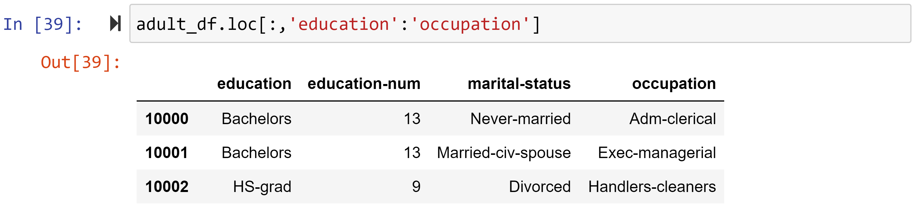 Figure 1.21 – Example of slicing a pandas DataFrame