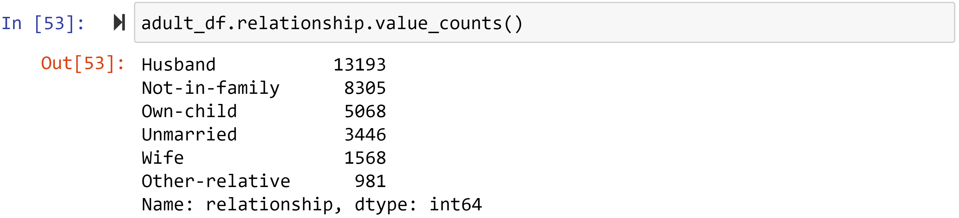 Figure 1.34 – Example of using the .value_counts() function to get to know a dataset