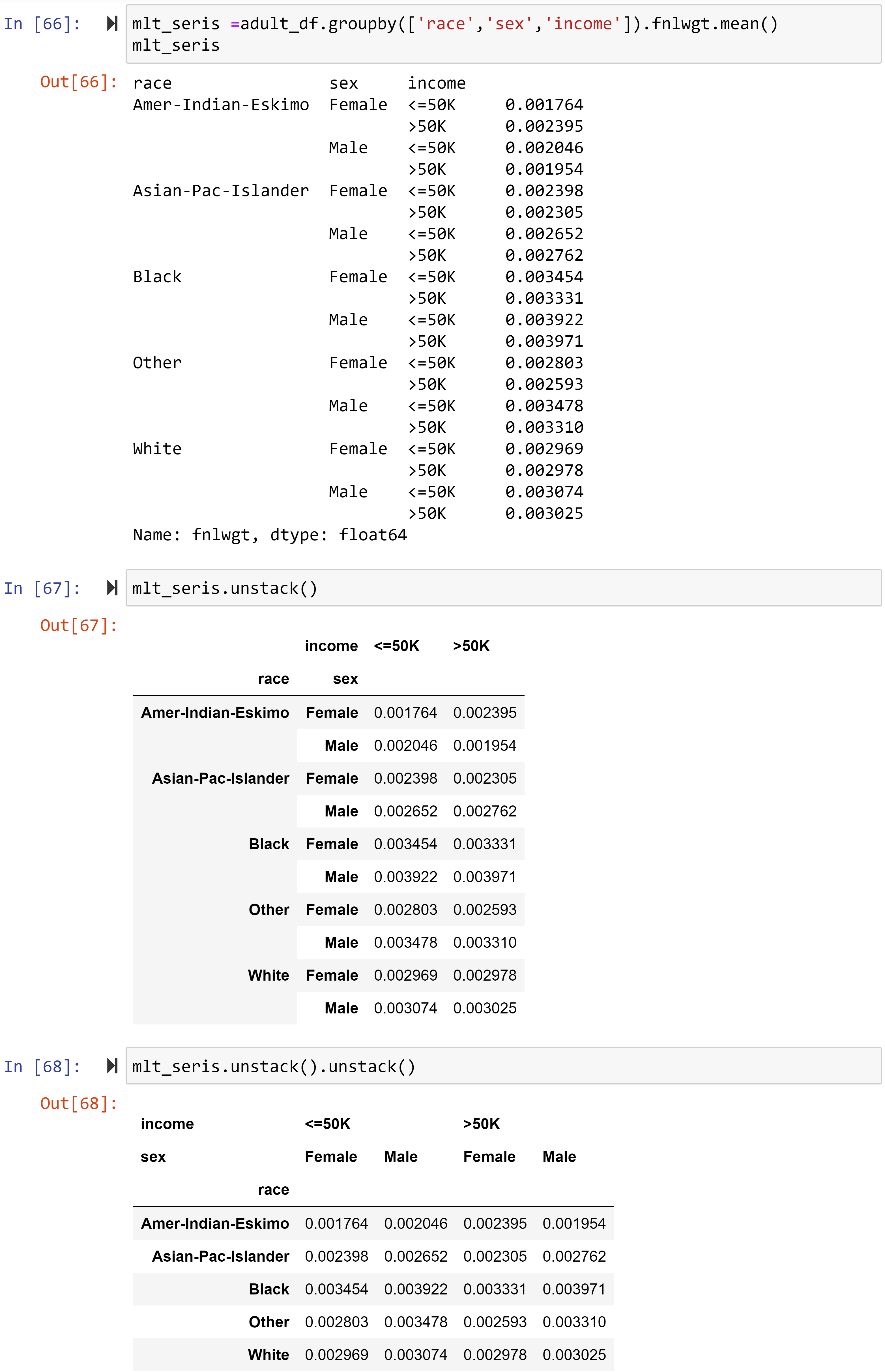Figure 1.42 – Another example of the .unstack() function with two levels of indexing