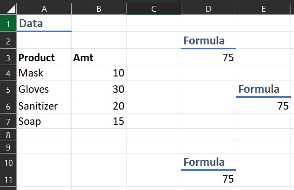 Figure 1.3 – Data and formulas 
