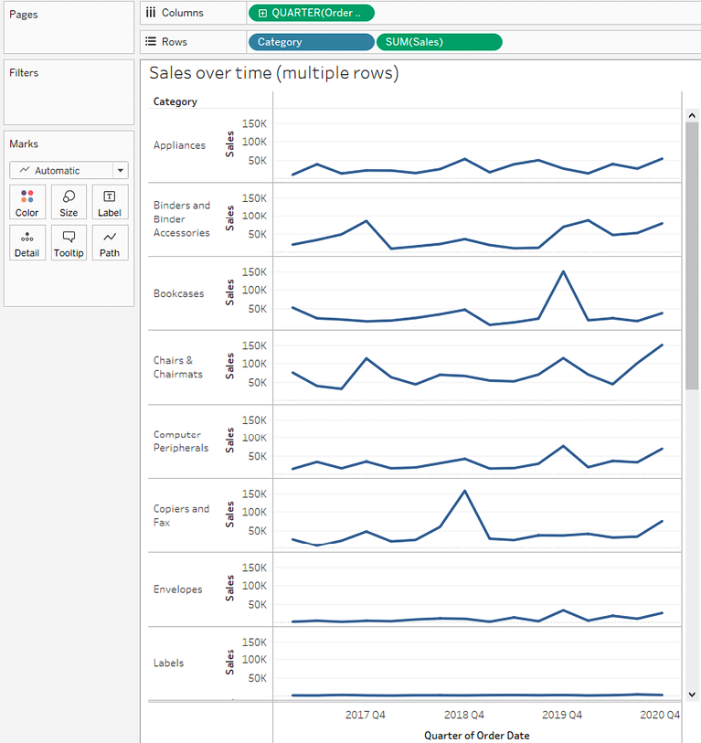 Using Blank (Transparent) Shapes for Navigation Buttons – Viz Zen Data