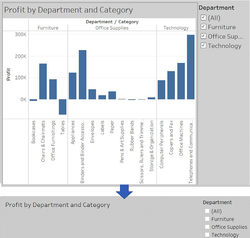 Learning Tableau 2022 Fifth Edition   B17127 11 08 