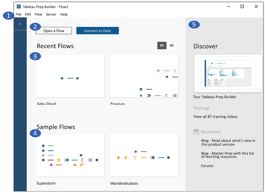 tableau builder