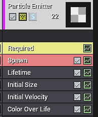 Figure 1.9: Newly created Particle Emitter with the emitter Block at the top and the modules below
